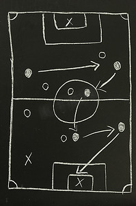 足球战略计划的顶视图