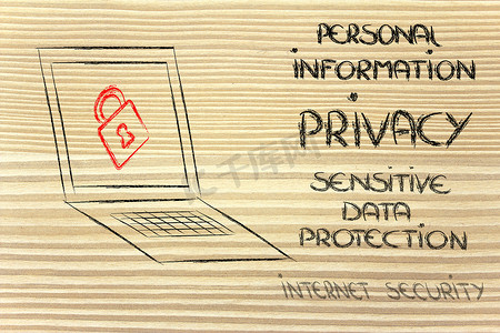 带锁的电脑：互联网安全和机密信息