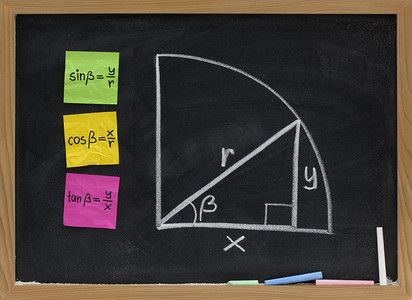 几何数学摄影照片_黑板上的三角函数定义