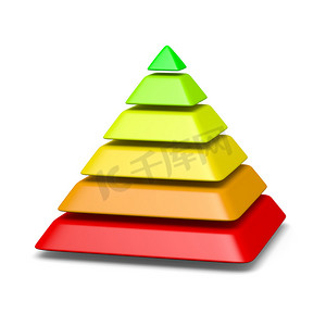 6 层金字塔结构环境概念