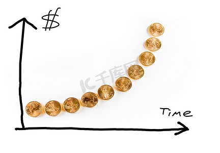 金币聚宝盆动图摄影照片_显示价值的金币图表