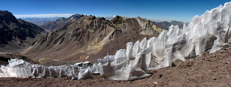 集团峰会摄影照片_安第斯山脉美丽的山景