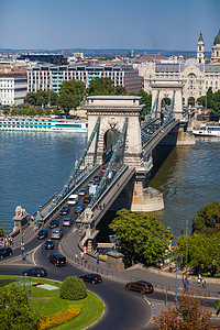 塞切尼链桥，布达佩斯，匈牙利