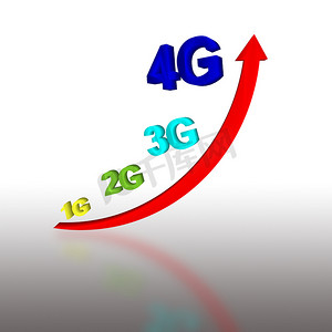 1G、2G、3G 和 4G 带箭头
