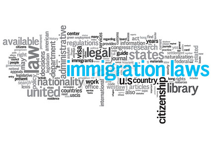白色背景下的移民法概念设计词云