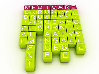 医疗保险词云概念与伟大的术语，如健康