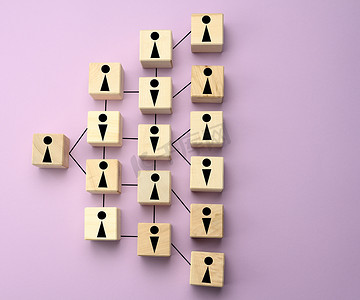 淡紫色背景的木块、分层的管理组织结构、性别平衡、组织中的有效管理模型