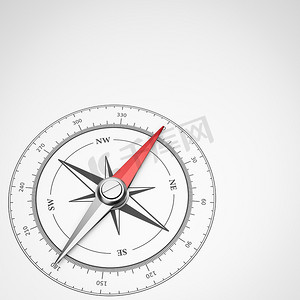 带有 Copyspace 的白色背景上的指南针