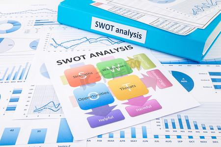 用于评估业务的 SWOT 分析图表和图表