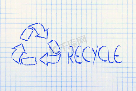 循环符号摄影照片_绿色经济：回收纸质笔记本上的符号