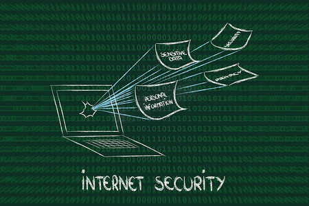 互联网安全和机密信息的风险