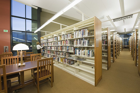 图书馆阅览室