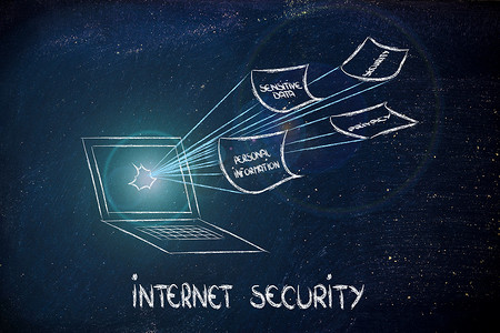 互联网安全摄影照片_互联网安全和机密信息的风险