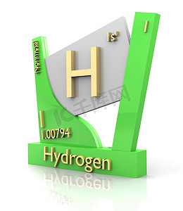 氢形式元素周期表-V2