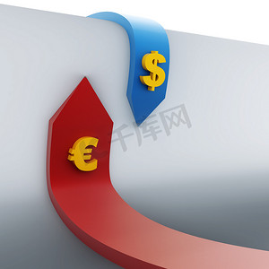 红色和蓝色是美元和欧元的相反方向