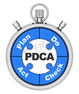 汇报流程摄影照片_PDCA 秒表