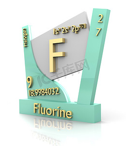 氟形式元素周期表-V2