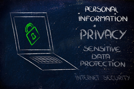 个人安全信息摄影照片_带锁的电脑：互联网安全和机密信息