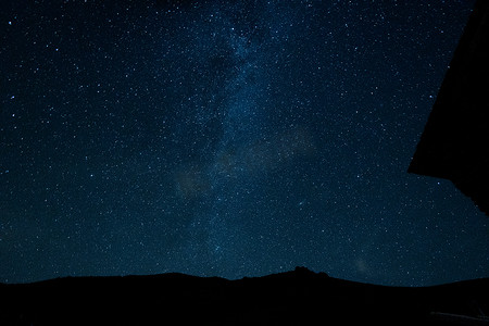 科学背景蓝色星空摄影照片_群山环抱的星空和via láctea