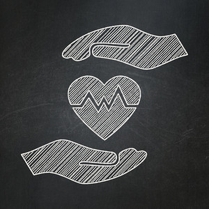 保险的概念： 黑板背景上的心和手掌