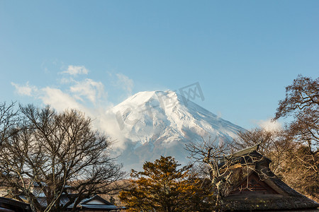 从忍野八海看富士山。