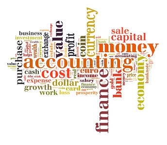 金融和商业词汇的wordcloud插图
