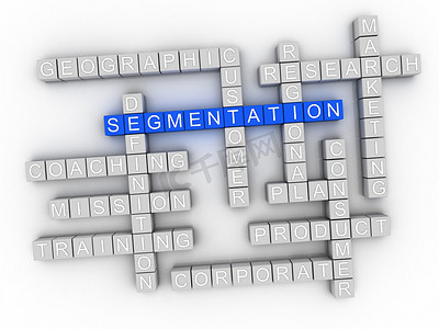 3d 分割词云拼贴，商业概念背景