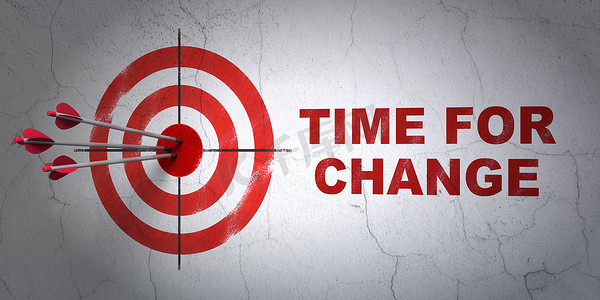 时间概念： 目标和变化的时间在背景墙上