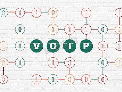 Web 开发概念： VOIP 在背景墙上