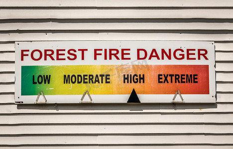 森林火灾危险标志