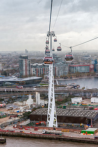 雨天伦敦阿联酋航空缆车的吊船