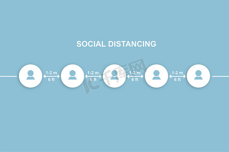 6.1摄影照片_保护性 1 m 距离内的社交距离图标符号，epi