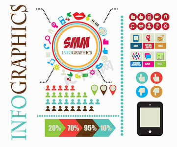 带有数据图标和元素的 SMM 社会营销信息图表