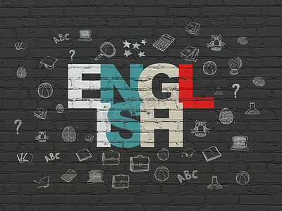 学习理念： 背景墙上的英语