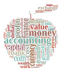 苹果形状上的 wordcloud 金融和商业词汇