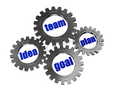 银灰色齿轮中的想法、团队、计划、目标