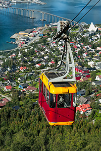 挪威特罗姆瑟市上空的缆车