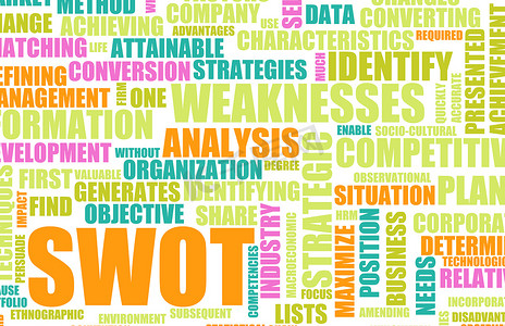 SWOT