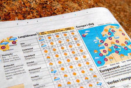 斯堪的纳维亚生活方式 - 报纸上的天气预报
