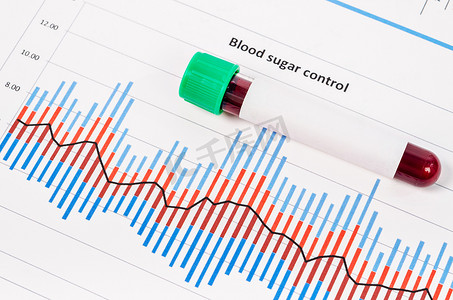 用于在血管中筛查糖尿病测试的血液样本。