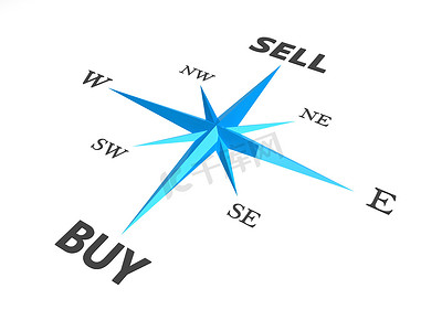 购买 vs 销售业务概念指南针隔离在白色背景上