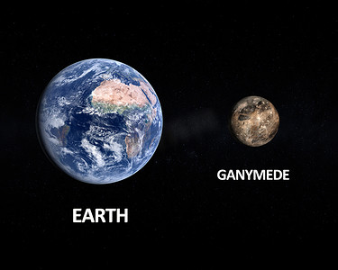 木卫三与地球