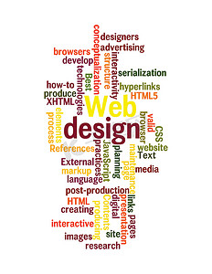 网页设计词云在白色背景下被隔离。