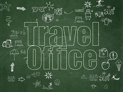 旅行概念： 学校董事会背景下的旅行办公室