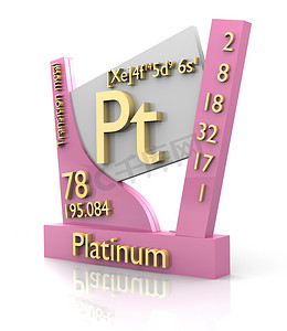 铂金形式的元素周期表 - V2