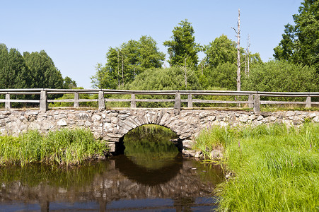 瑞典的桥梁