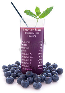 蓝莓汁营养成分