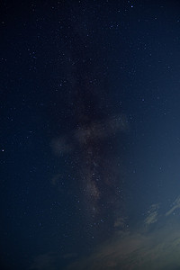 天空背景和夜间银河