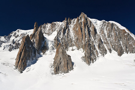 勃朗峰地块和 Mer de Glace 冰川