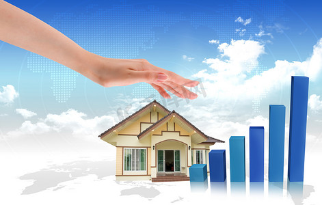 房地产市场业务图表